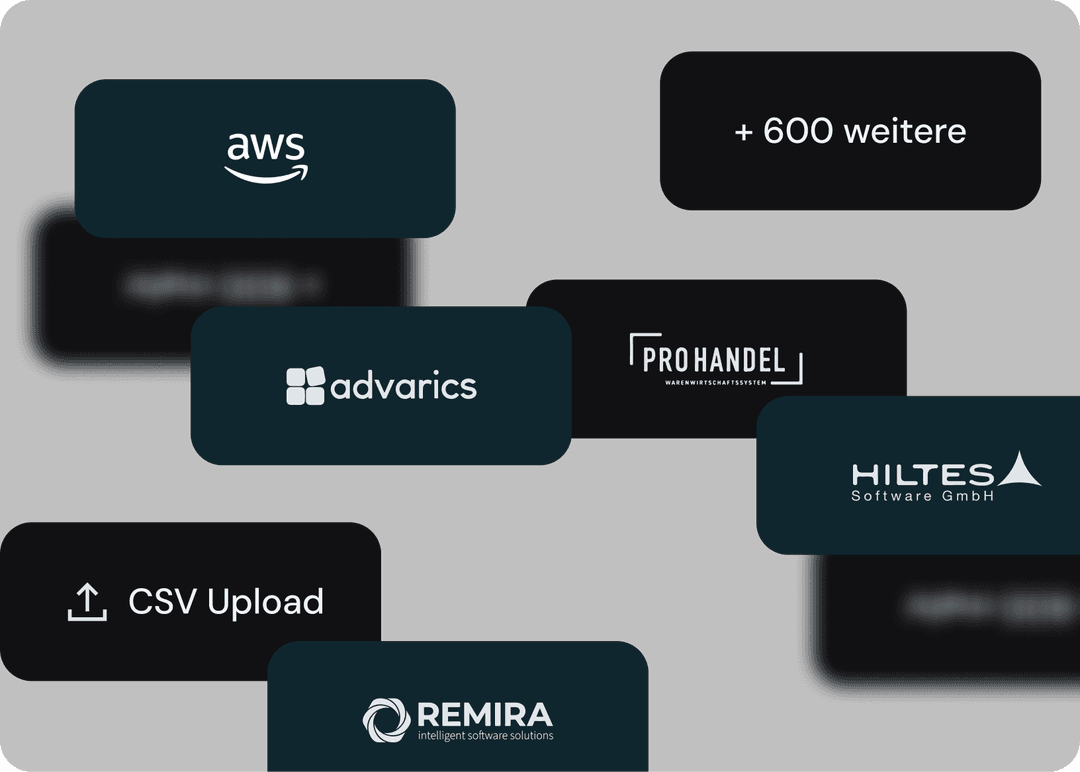 AIVEE Onboarding — Anbindung an die Warenwirtschaft